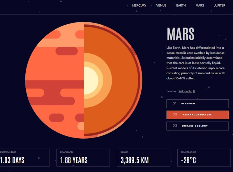 Planet Facts Portfolio Screenshot